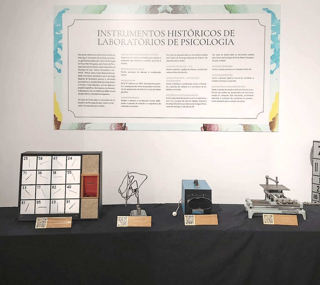 Psychological Testing Instruments Exhibition: Instruments for Psychological Assessment Through Time – WJCR